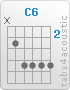 Chord C6 (x,3,5,5,5,5)